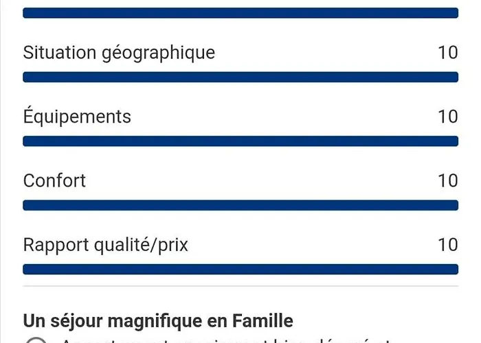 Phare Des Impressionnistes Appartement Honfleur