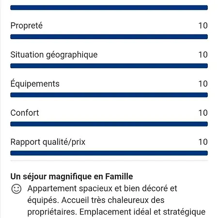 Phare Des Impressionnistes Appartement Honfleur